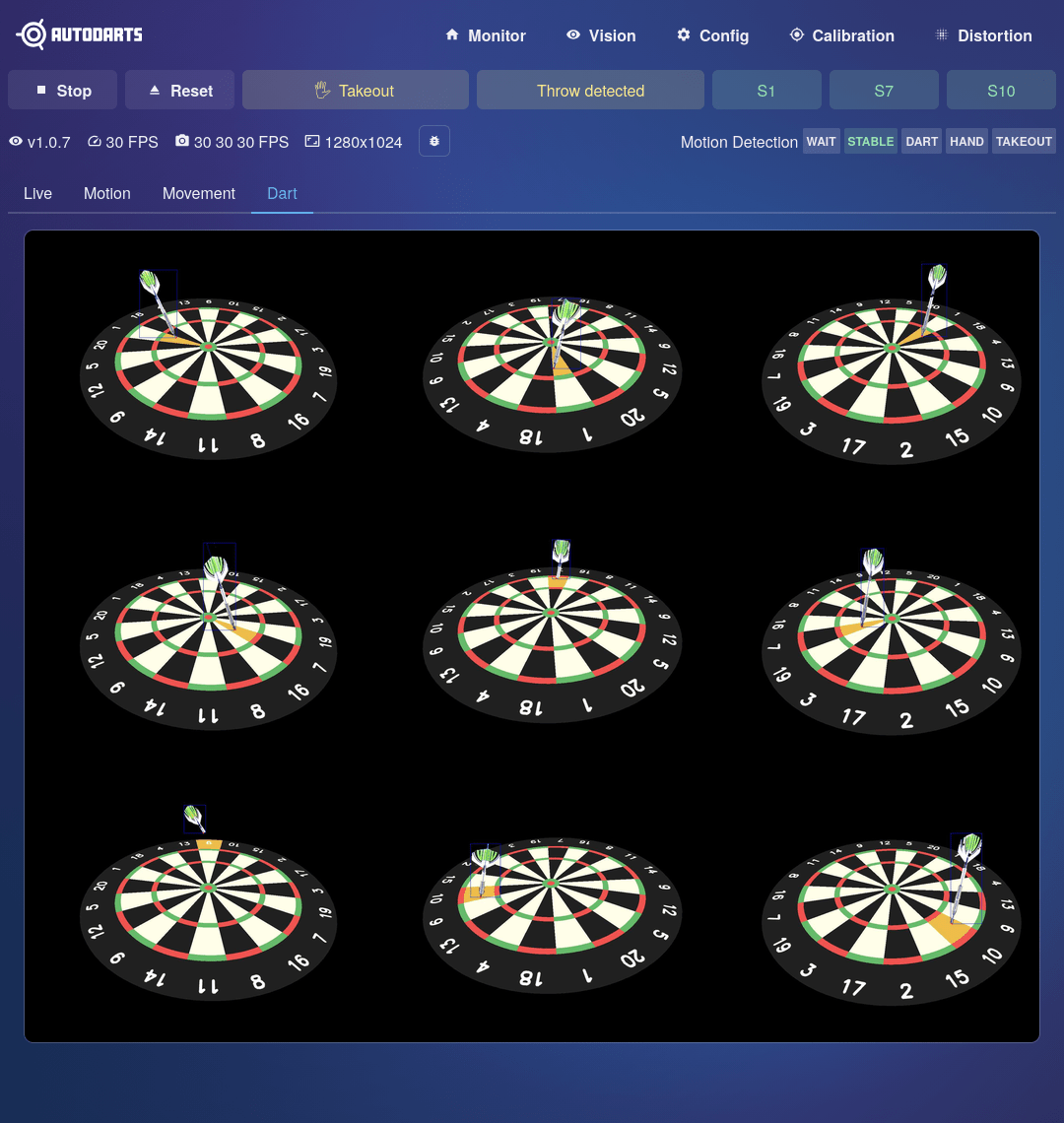 Vision tab, Dart sub-tab, showing a 3x3 grid of dart detections each with an orange hitbox drawn around the detected dart