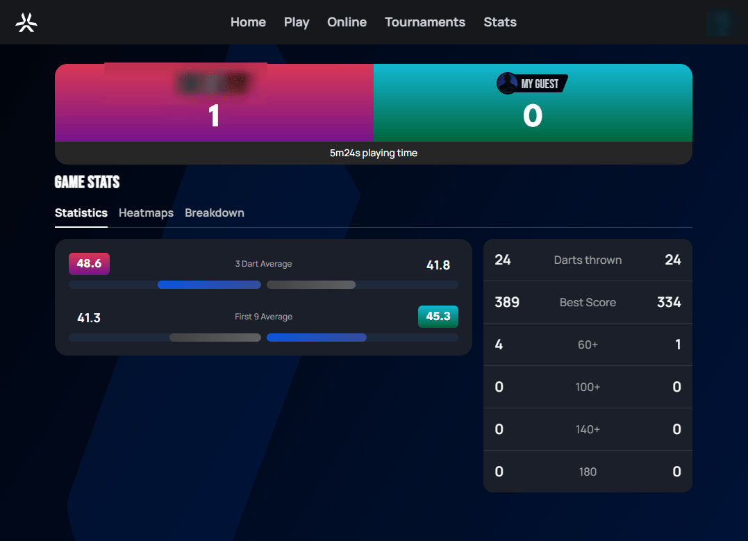 Count Up post-match Game Stats panel showing 3 Dart Average, First 9 Average, darts thrown, best score, and counts of 60+/100+/140+/180 scores