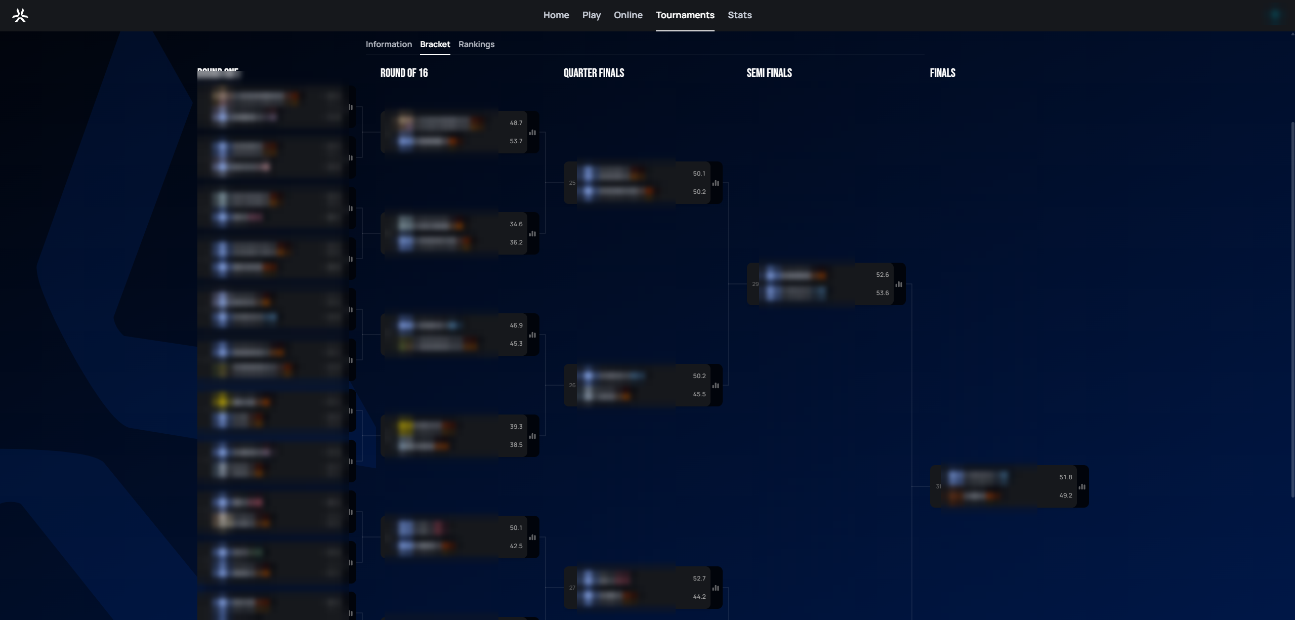 Tournament Bracket tab showing all rounds from Round One through the Finals, with each match's two players and their averages