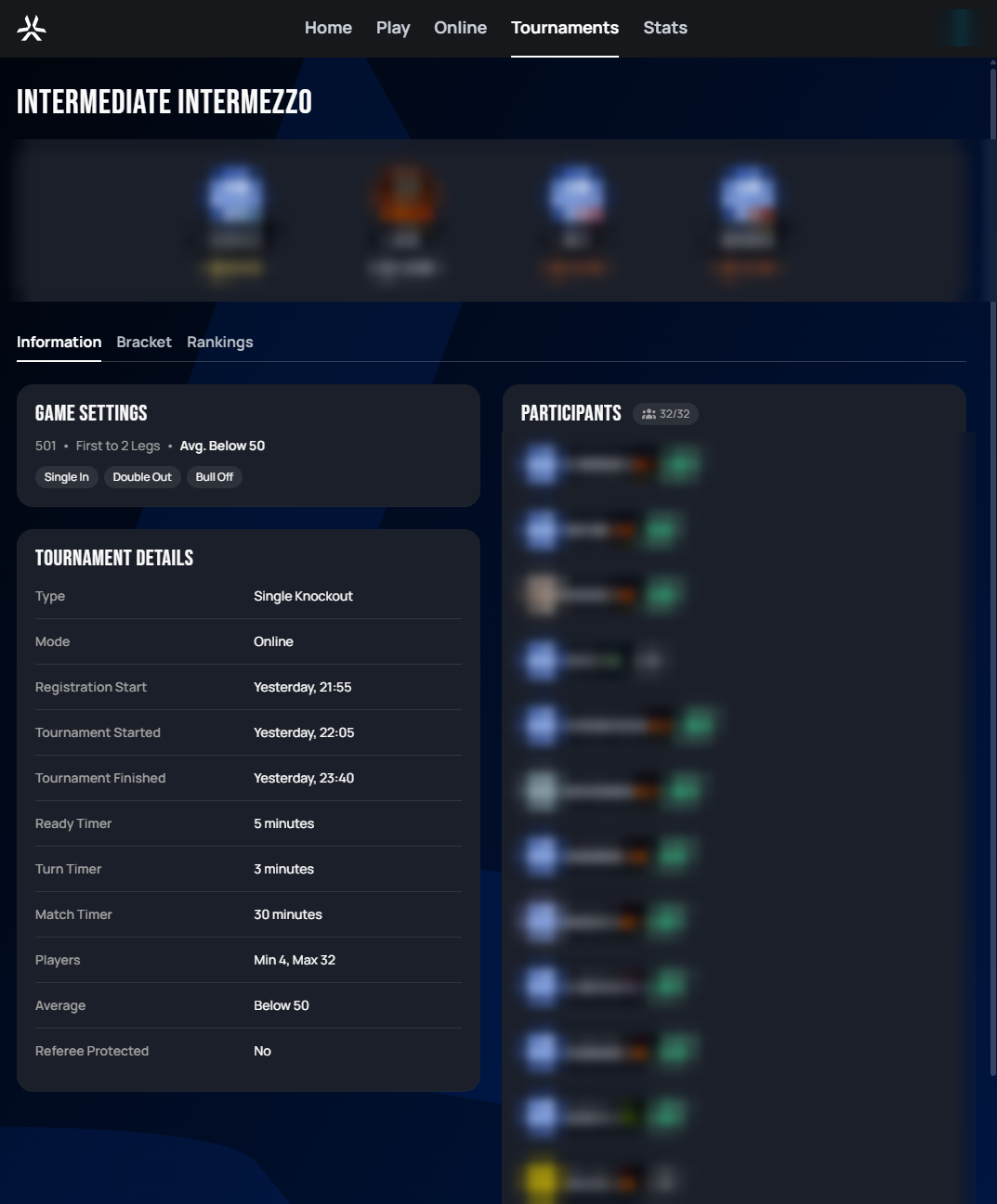 Tournament Information tab showing the final podium, Game Settings, Tournament Details, and the full Participants list